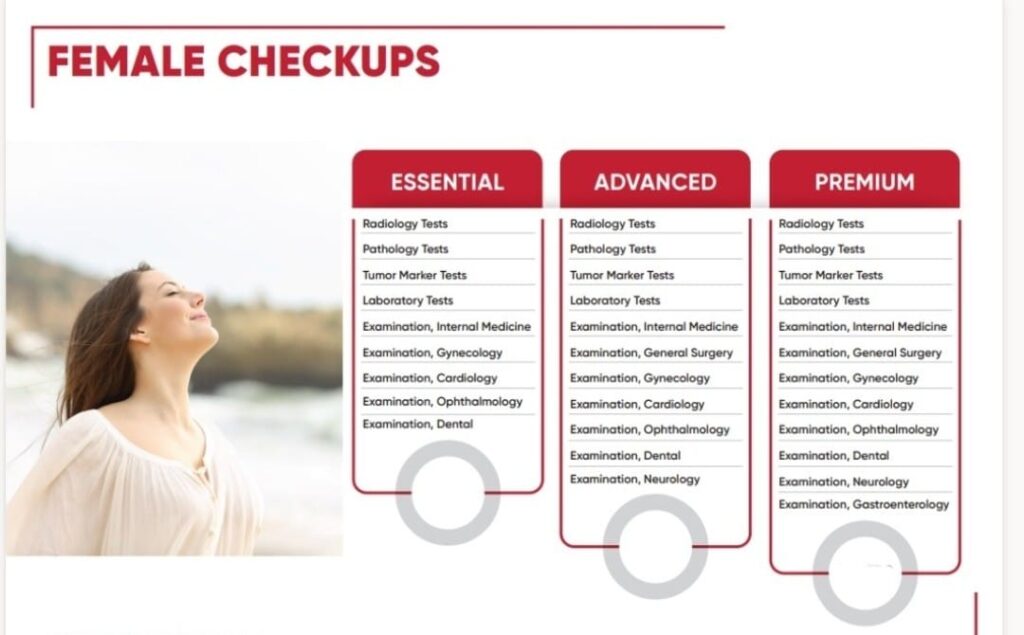 Male & Female Health Checkups