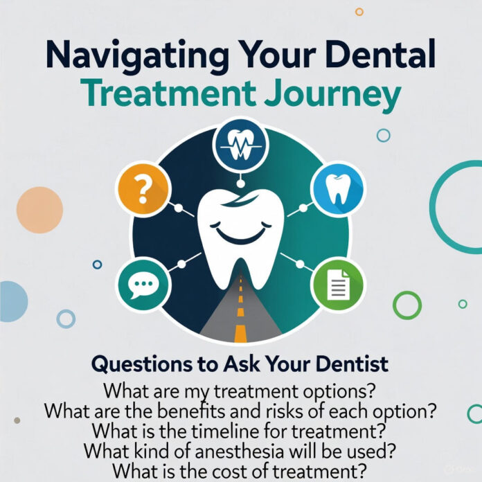 Navigating Your Dental Treatment Journey