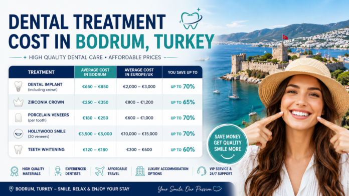 DENTAL TREATMENT COST IN BODRUM, TURKEY