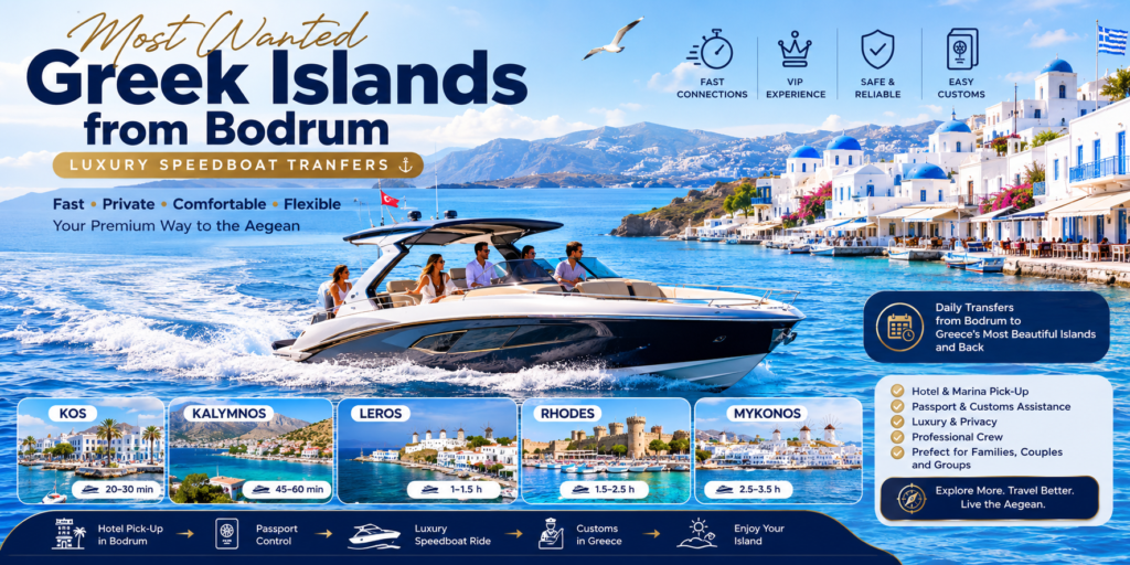 Most Wanted Greek Islands from Bodrum private luxury transfers from Bodrum to Mykonos, Santorini, Rhodes, Kos and Leros by speedboat, helicopter and private jet.