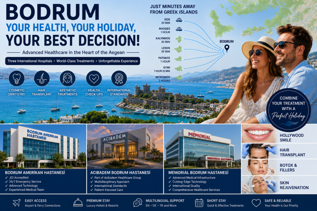 Why Bodrum Is Becoming the Medical Tourism Hub – luxury medical tourism destination in Bodrum offering hair transplants, dental treatments, cosmetic surgery, wellness services, five-star recovery hotels, and premium healthcare on the Turkish Aegean coast.